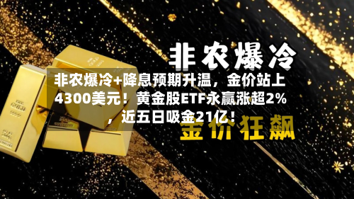 非农爆冷+降息预期升温，金价站上4300美元！黄金股ETF永赢涨超2%，近五日吸金21亿！-第3张图片