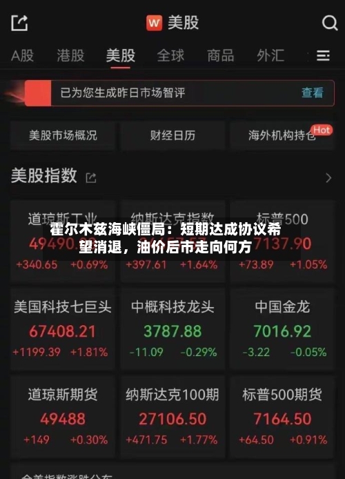 霍尔木兹海峡僵局：短期达成协议希望消退	，油价后市走向何方-第3张图片