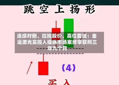 连续对倒、拉抬股价、高位套现：金运激光实控人操纵市场案终审获刑三年九个月-第3张图片