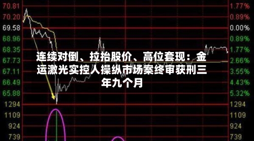 连续对倒、拉抬股价	、高位套现：金运激光实控人操纵市场案终审获刑三年九个月-第2张图片
