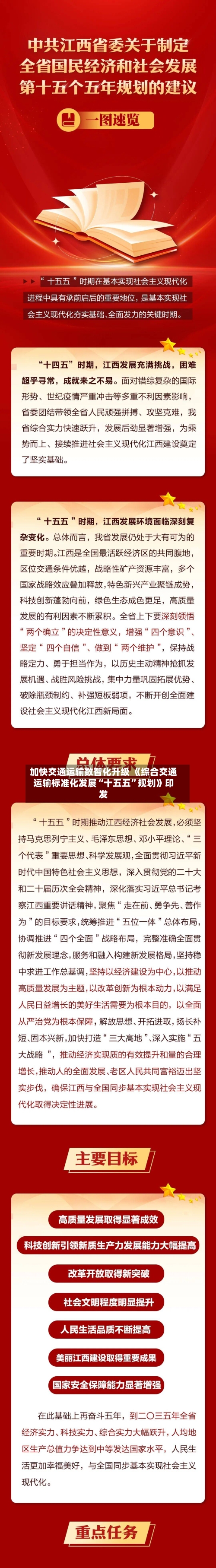加快交通运输数智化升级 《综合交通运输标准化发展“十五五	”规划》印发-第2张图片