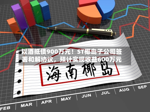 以酒抵债900万元！ST椰岛子公司签署和解协议	，预计实现收益600万元-第2张图片