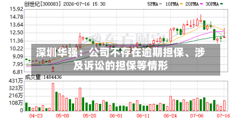 深圳华强：公司不存在逾期担保、涉及诉讼的担保等情形-第1张图片