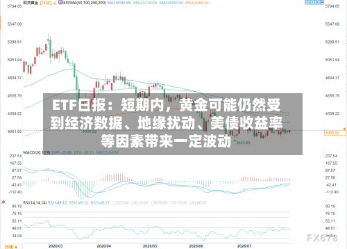 ETF日报：短期内，黄金可能仍然受到经济数据、地缘扰动、美债收益率等因素带来一定波动-第3张图片