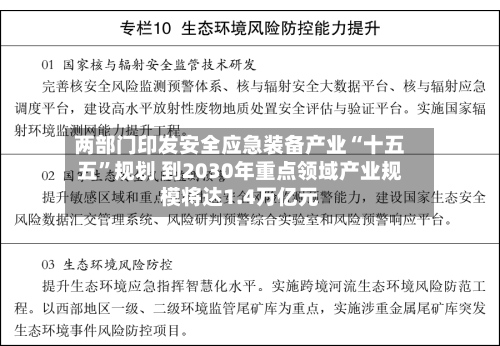两部门印发安全应急装备产业“十五五”规划 到2030年重点领域产业规模将达1.4万亿元-第2张图片