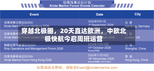 穿越北极圈，20天直达欧洲	，中欧北极快航今启周班运营-第3张图片