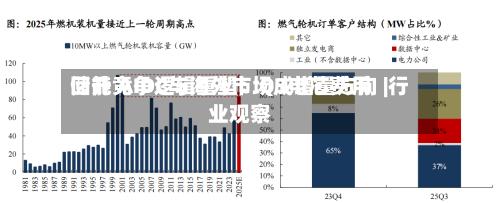 储能竞争逻辑重塑：Q3电芯费用回升 AIDC与海外市场成增量方向 |行业观察