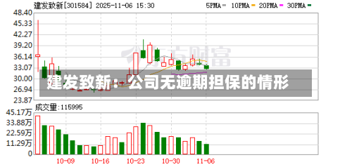 建发致新:公司无逾期担保的情形-第1张图片