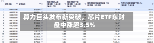 算力巨头发布新突破	，芯片ETF东财盘中涨超3.5%-第3张图片