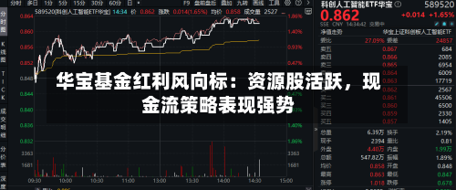 华宝基金红利风向标：资源股活跃	，现金流策略表现强势-第1张图片