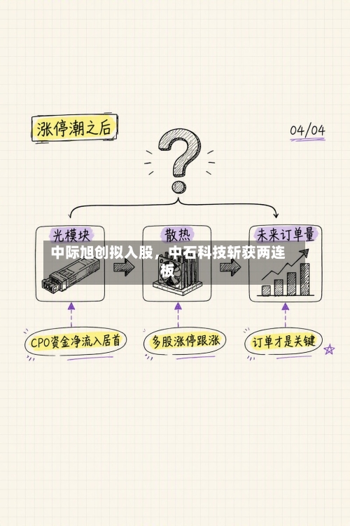中际旭创拟入股，中石科技斩获两连板-第2张图片