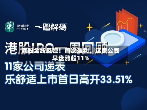 港股全线反弹！首次盈利	，这家公司早盘涨超11%-第2张图片