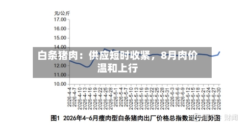 白条猪肉：供应短时收紧	，8月肉价温和上行-第2张图片
