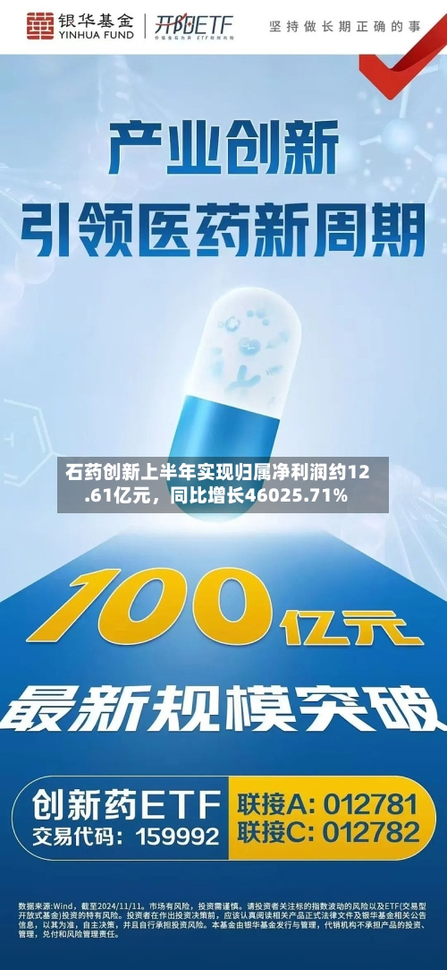 石药创新上半年实现归属净利润约12.61亿元，同比增长46025.71%-第3张图片