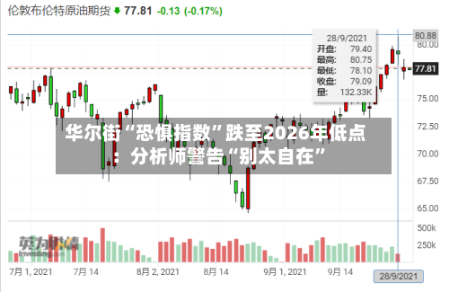 华尔街“恐惧指数”跌至2026年低点：分析师警告“别太自在”-第2张图片