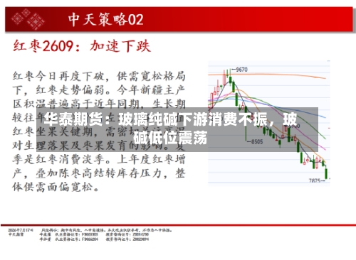 华泰期货：玻璃纯碱下游消费不振，玻碱低位震荡-第3张图片