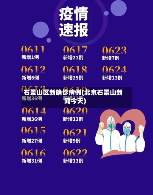 石景山区新确诊病例(北京石景山新闻今天)