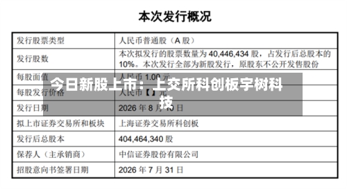 今日新股上市：上交所科创板宇树科技-第2张图片