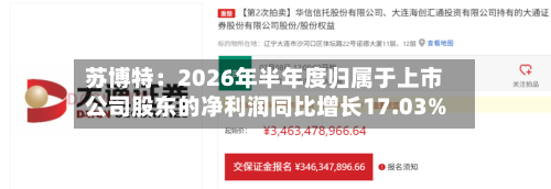 苏博特：2026年半年度归属于上市公司股东的净利润同比增长17.03%-第2张图片