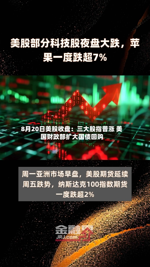 8月20日美股收盘：三大股指普涨 美国财政部扩大国债回购-第2张图片