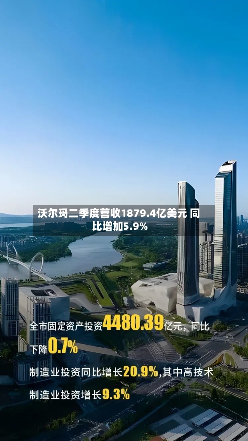 沃尔玛二季度营收1879.4亿美元 同比增加5.9%-第3张图片