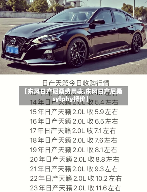 【东风日产尼桑费用表,东风日产尼桑sylphy报价】