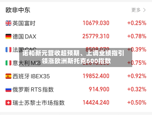 诺和新元营收超预期	、上调业绩指引，领涨欧洲斯托克600指数-第2张图片