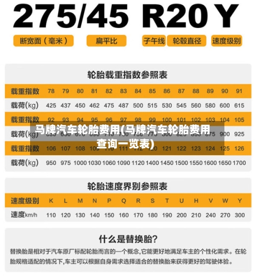 马牌汽车轮胎费用(马牌汽车轮胎费用查询一览表)