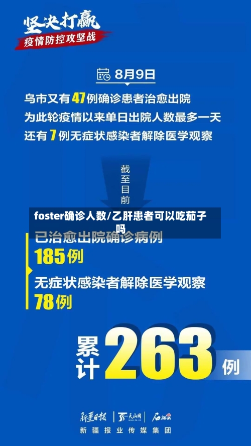 foster确诊人数/乙肝患者可以吃茄子吗-第2张图片