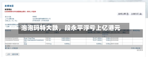 泡泡玛特大跌	，段永平浮亏上亿港元-第3张图片