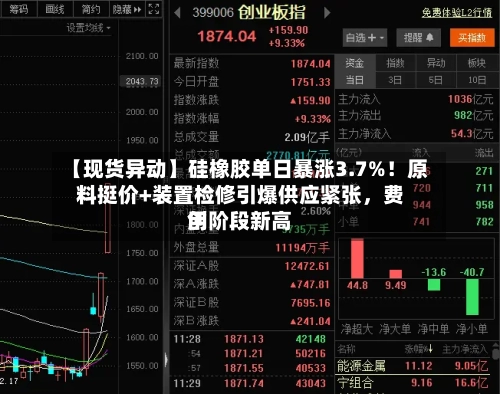 【现货异动】硅橡胶单日暴涨3.7%！原料挺价+装置检修引爆供应紧张，费用创阶段新高-第3张图片