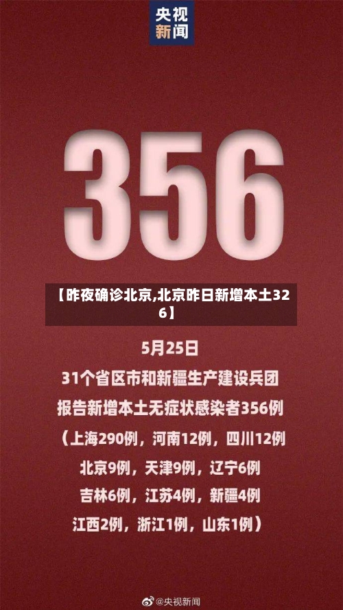 【昨夜确诊北京,北京昨日新增本土32 6】
