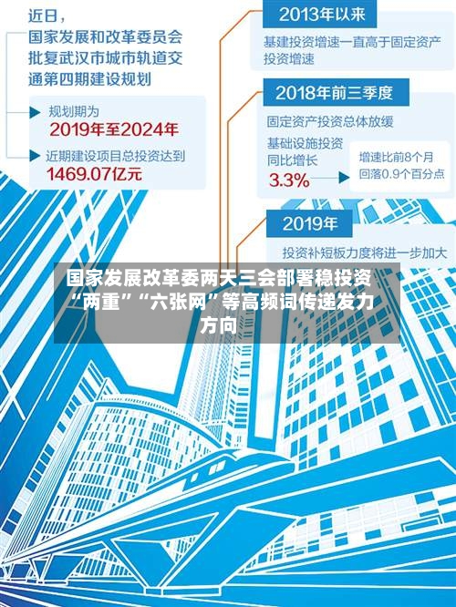 国家发展改革委两天三会部署稳投资 “两重”“六张网”等高频词传递发力方向