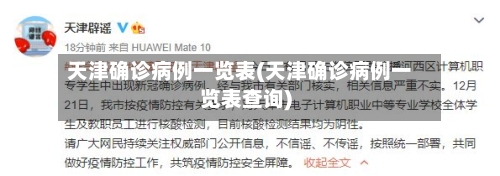 天津确诊病例一览表(天津确诊病例一览表查询)-第2张图片