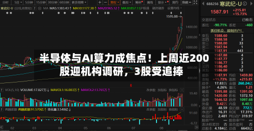 半导体与AI算力成焦点！上周近200股迎机构调研，3股受追捧-第2张图片