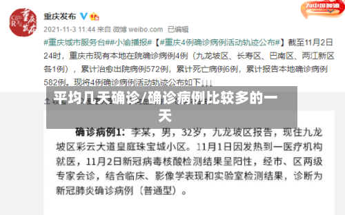 平均几天确诊/确诊病例比较多的一天