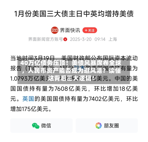 40万亿债务压顶！美债风暴席卷全球	，人民币资产能否成为避风港？读懂这背后三大逻辑！-第2张图片