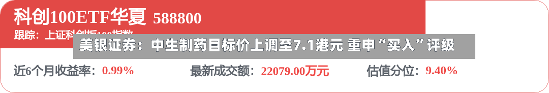 美银证券：中生制药目标价上调至7.1港元 重申“买入”评级-第2张图片