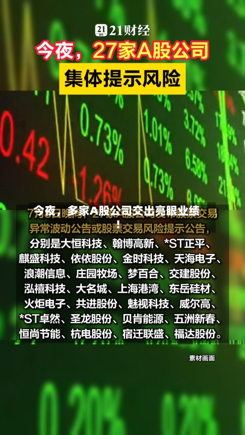今夜	，多家A股公司交出亮眼业绩！-第3张图片