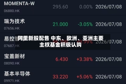 阿里新股配售 中东、欧洲	、亚洲主要主权基金积极认购-第2张图片