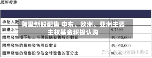 阿里新股配售 中东、欧洲、亚洲主要主权基金积极认购