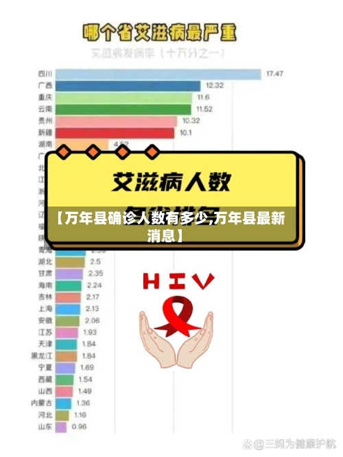 【万年县确诊人数有多少,万年县最新消息】-第2张图片