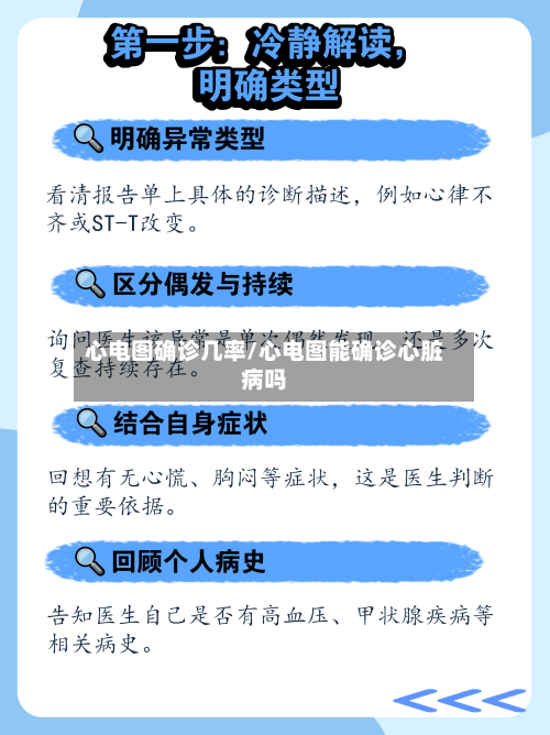 心电图确诊几率/心电图能确诊心脏病吗