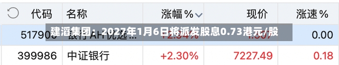 建滔集团:2027年1月6日将派发股息0.73港元/股-第2张图片