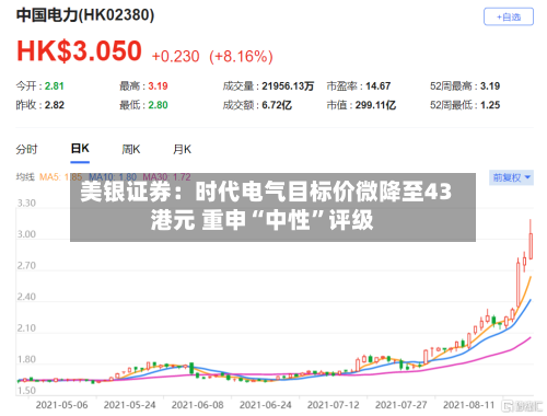美银证券：时代电气目标价微降至43港元 重申“中性”评级-第2张图片