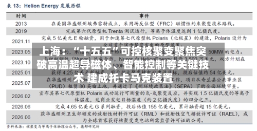 上海：“十五五”可控核聚变聚焦突破高温超导磁体、智能控制等关键技术 建成托卡马克装置-第2张图片