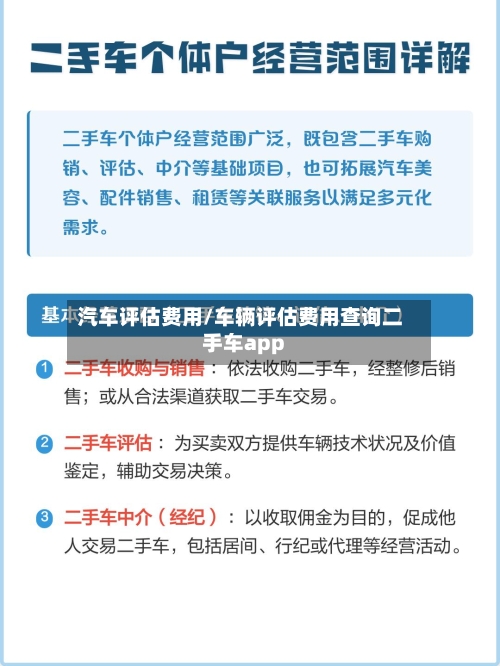 汽车评估费用/车辆评估费用查询二手车app-第2张图片
