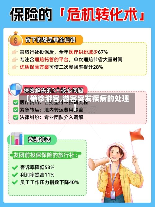 【确诊游客,游客突发疾病的处理】