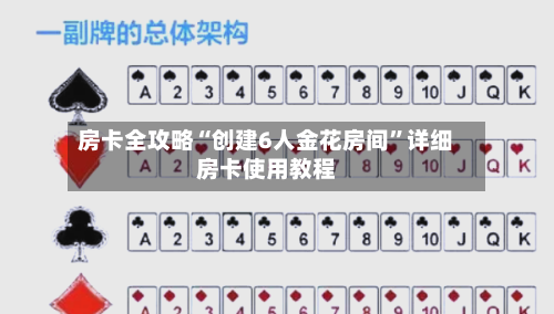 房卡全攻略“创建6人金花房间”详细房卡使用教程