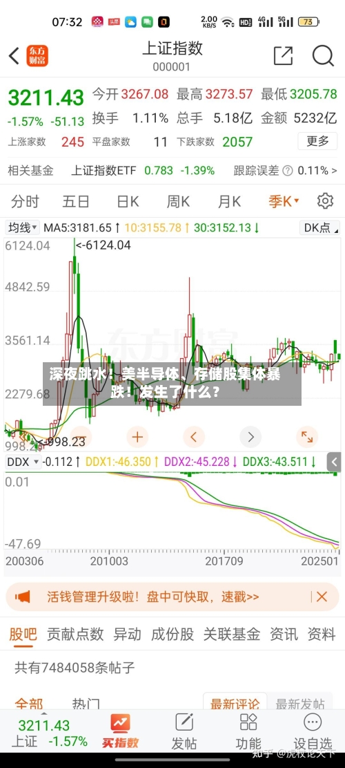 深夜跳水！美半导体、存储股集体暴跌！发生了什么？-第3张图片